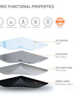 High quality Laser dinghy bottom cover for transportation and storage. Material polyester, polyurethane. Colour: silver, black, orange welt, reflective name tags. UV protection. EAN / GTIN 4744422010129. Brand: Knots12 , proudly made in Estonia. Opportunity to personalise dinghy cover - add your name, signature, club name, sailing school name, logo etc.